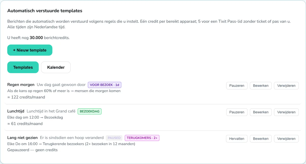 Tixit-Dashboard: automatische Vorlagen für Regen, eine Erinnerung vor dem Besuch und Stammbesucher